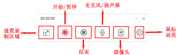 万彩录屏大师官网,操作界面介绍